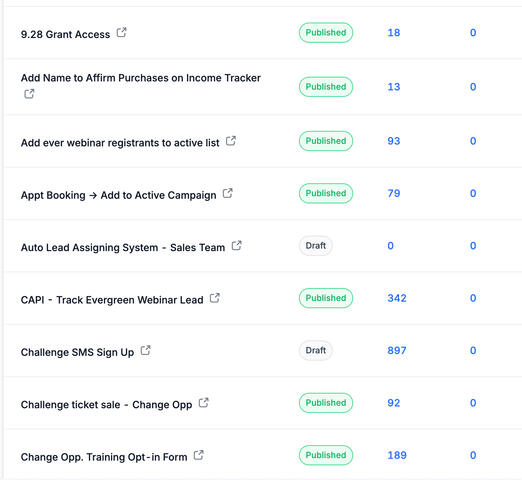 Workflow Enrollments